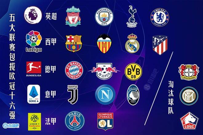 法媒：登贝莱已抵达多哈备战洲际杯，马尤鲁病毒感染稍后归队（法媒：登贝莱已赴多哈备战洲际杯，马尤鲁因病毒感染将稍后合流）